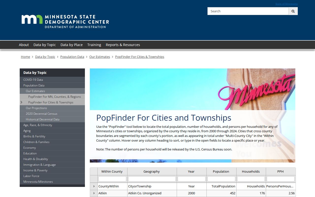 Grasston court docket Minnesota population record context