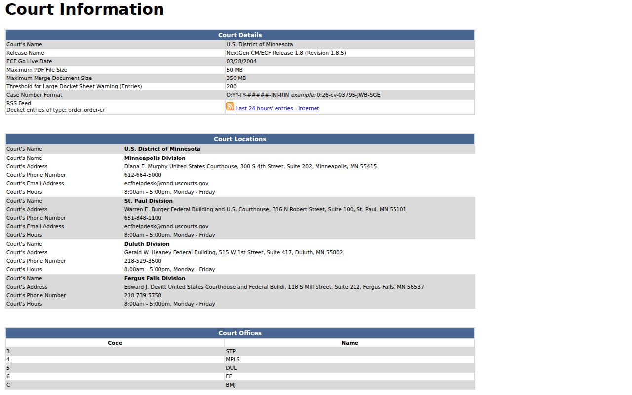 Ogilvie court docket federal district record boundary